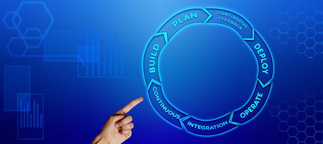 devops, business, hd wallpaper, process improvement, development, it, operation, processes, incentives, effectively, efficiently, collaboration, quality control, software, speed, beautiful wallpaper, delivery, teamwork, art word, plan, to build, continuously, feedback, integration, wallpaper hd, application, apply, control, windows wallpaper, operate, endless loop, loop, gear, arrows, representation, information, full hd wallpaper, software development, symbol, symbolic, design, automation, background, free wallpaper, concept, communication, maintenance, developer, computer, laptop wallpaper, wallpaper 4k, company, tool, cool backgrounds, infrastructure, organization, agile, agile it, parts, to qualify, platform, program, it standard, code, version management, kpi, free background, performance measure, releases, 4k wallpaper 1920x1080, static, dynamic, 4k wallpaper, binary, formats, itil, configuration, desktop backgrounds, monitor, index finger, hand, customers, into each other, circle, timeline, social media, blue, mac wallpaper, coloured